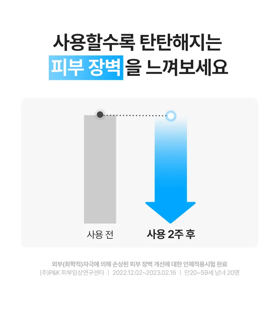 [진정/각질제거/대용량] 닥터지 레드 블레미쉬 클리어 수딩 토너 500ml 상세페이지 16